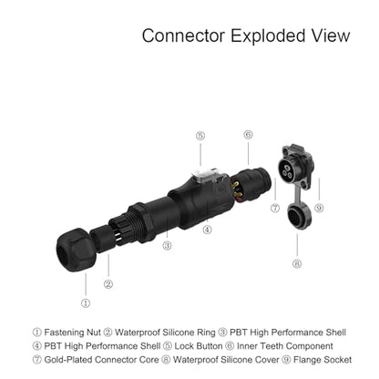 CNLINKO LP-16 IP68 Industrial Waterproof Connector Quick Plug Circular Connector PBT Plastic Shell Aviation Connector M16 2-9 Pin Flange Socket (5 Pin) - size: 5 Pin, style: 4-Hole Set/Plug without Cable