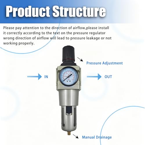 LTPC 1" NPT Compressed Air Filter Regulator Combo Piggyback, 5 Micron Brass Element, Poly Bowl, Semi-Auto Drain, Metal Bracket, 0-150 psi AW5000-10