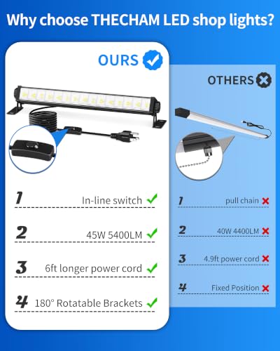 THECHAM 45W LED Shop Light Plug in for Workbench