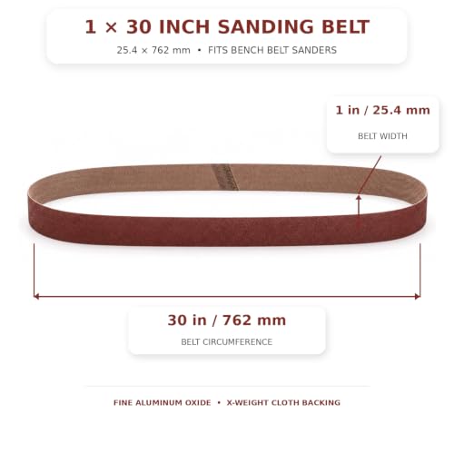 1 x 30 Inch Mixed Grit Sanding Belt 30 Pcs, 5 Each of 40/60/80/120/150/240 Grits, Aluminum Oxide Sanding Belt for Knife Making, Metalworking, and Woodworking, High-Performance Sharpening Belts - size: 1 x 30 Inch Mixed Grit