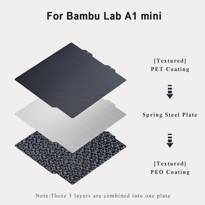 Diamond PEO+ Carbon Fiber PET Build Plate 184 x 184 mm - color: PEO+PET, size: 184x184mm