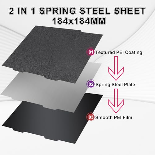 Double Sided A1 Mini Plate Smooth PEI + Textured PEI Sheet for Bambu Lab A1 Mini, 184x184mm, PEI Build Plate Flexible Heated Bed Plate for Bambu Labs A1 Mini Combo - color: Double Sided Textured Black Pei