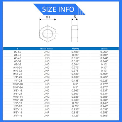 304 Stainless Steel #2-56 to 3/8"-16 Hex Nuts Assortment Kit (#2-56#4-40#6-32#8-32#10-24#12-24 1/4"-20 5/16"-18 3/8"-16) 210 Pieces 9 Sizes - size: 210PCS,#2,#4,#6,#8,#10,#12,1/4",5/16",3/8"