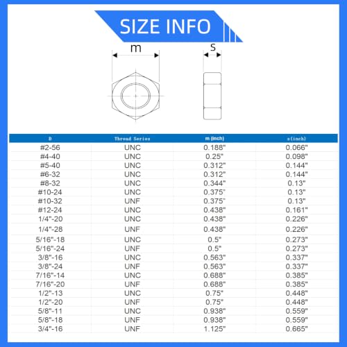 Hex Nuts Kit, 304 Stainless Steel 18-8 (A2-70) Hardware Nuts Assortment Kit for Mechanical Repair & Assembly, Silver, [#4#6#8#10-24#10-32#12 1/4" 5/16" 3/8" 1/2"](150PCS) - size: 150PCS,#4,#6,#8,#10,#10,#12,1/4",5/16",3/8",1/2"
