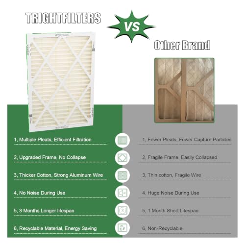 TRIGHTFILTERS 14x20x1 Air Filter MERV 11 HVAC Furnace Filter Pleated 2 Pack - size: 14x20x1