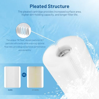20 Micron 10" x 2.5" Cold Plunge Water Filter Cartridge, Pack of 4