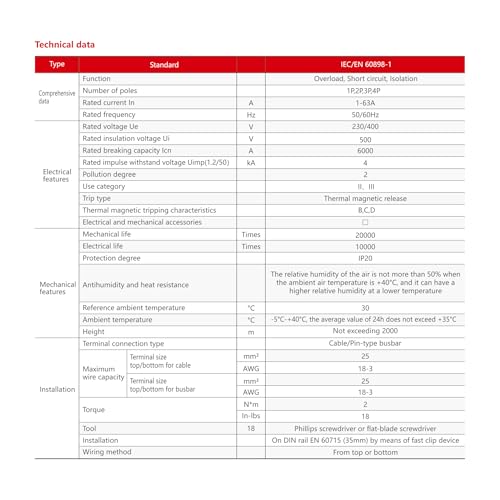 CNC DC Miniature Circuit Breaker, 2 Pole 1000V 10 Amp - style: 10 Amp