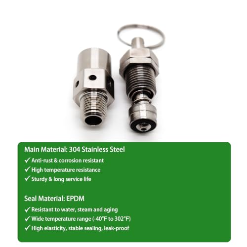 1/4" NPT Pressure Relief Valve 304 Stainless Steel Adjustable Range 0-15PSI
