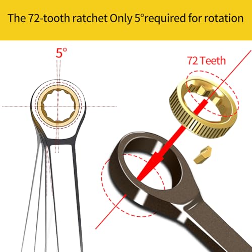 Meccion Combination Wrench 1-1/4 Inch SAE Open End Ratcheting Wrench - Industrial Grade Gear Spanner with Grey Nickle Plated - size: 1-1/4 in.