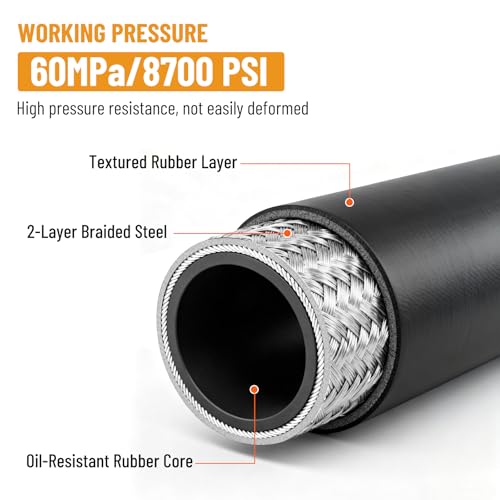 50FT 1/4" Hydraulic Hose with 16PCS Hydraulic Hose Fittings - size: 1/4" Hydraulic Hose - 50FT