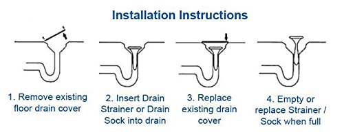 2" Plastic Mesh Drain-Net Drain Strainer