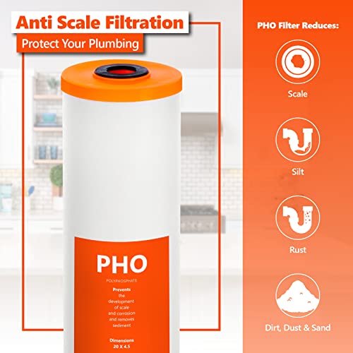 Express Water Polyphosphate Anti-Scale Water Replacement Filter – Whole House Replacement Water Filter – PHO High Capacity Water Filter – 4.5” x 20” inch – 2 Pack - size: 2, style: Individual Filters
