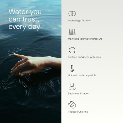 Aquabliss SFC100 Daily Revitalize Filter Cartridge (3-Pack)