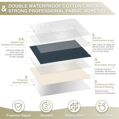 Gheeidau Canvas Repair Tape 4×70 Inch Waterproof Self-Adhesive Fabric Repair Patch for Repairing Boat Covers,Tents,Patio Umbrellas,Car Seats,Luggage,Sofas.(Grayish Blue) - color: Grayish Blue, size: 4"×70"
