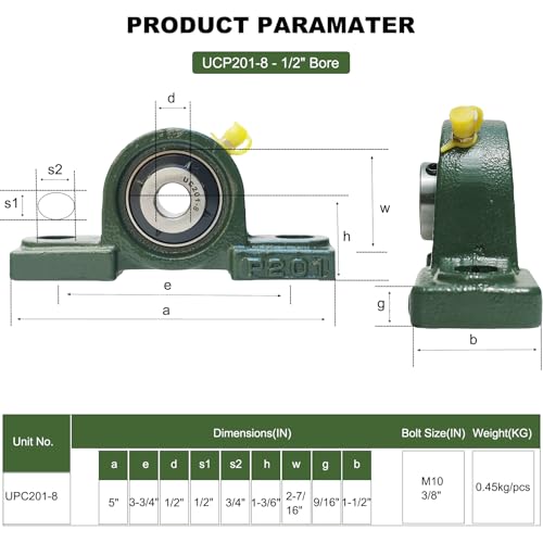 2 Pack UCP201-8 Pillow Block Bearing - 1/2" Mounted Pillow Block Bearings Solid Cast Iron Base - Self Alignment (UCP201) - style: UCP201-8