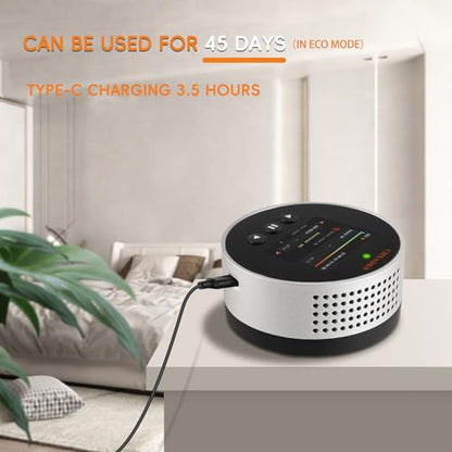 Radon Detector | 20-Year Radon Sensor | Long-Life Home Air Quality Monitor