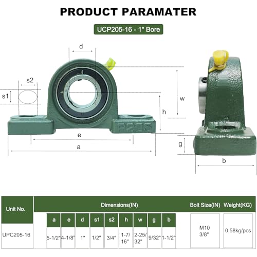 2 Pack UCP205-16 Pillow Block Mounted Ball Bearing - 1" Bore - Solid Cast Iron Base - Self Aligning - style: UCP205-16