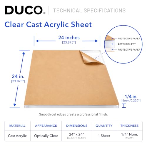 Duco 1/4" Clear Cast Acrylic Sheet, 24"x24" Plexiglass Sheet, 1 Pack - color: Clear, size: 24" x 24"