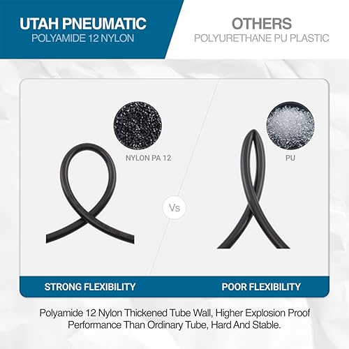 Utah Pneumatic 1/4" DOT Air Line SAE J844 PA12 Nylon Tubing, 50ft (Black) - color: Black, size: 1/4" x 50 Feet