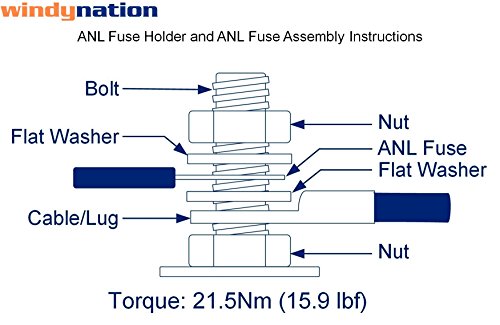 WindyNation ANL Fuse Holder + Fuse (2pcs 100A) - size: 2pcs 100A Fuse