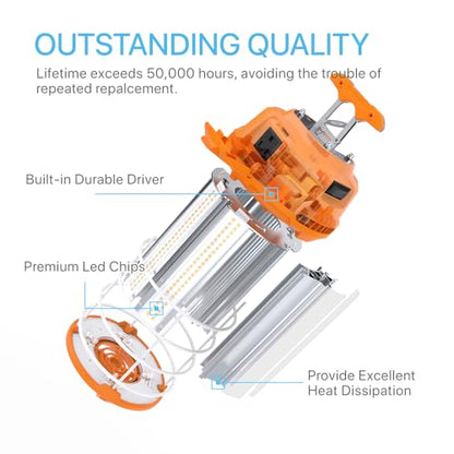 HYPERLITE LED Temporary Work Light 150W 18750LM 500W HID/HPS 5000K, Portable Hanging Construction Light with Stainless Steel Safety Guard and Sturdy Hook for Job Site, Workshop(with an ON/Off Switch)