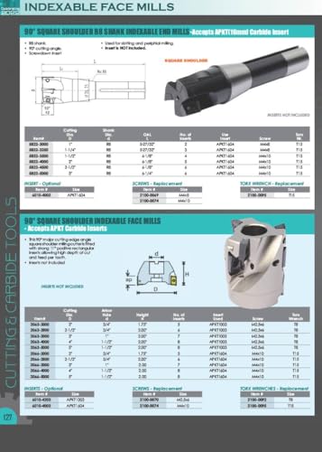 HHIP 2062-4000 4 Inch x 1-1/2 Bore 45 Degree SCMT Indexable Face Mill - size: 4" Cutting Dia, 1-1/2" Hole, 1.97" Length, style: 6 Teeth