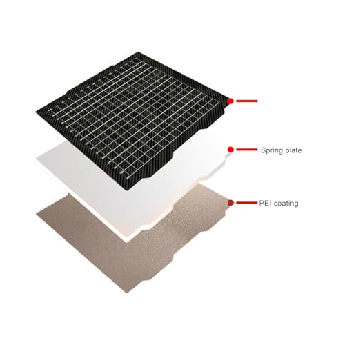 Gugxiom Build Plate for XL 3D Printer Accessories, 365x365mm