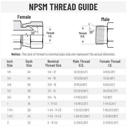 10PCS Hydraulic Adapter Fitting: 3/8" NPSM Female x 3/8" NPTF Male - size: 3/8" NPSM Female x 3/8" NPTF Male