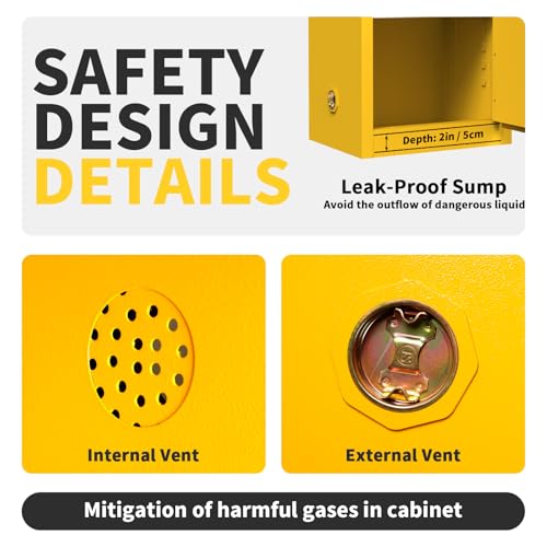 Flammable Storage Cabinet 65"H x 23"D x 18"W, Yellow Galvanized Steel Safety Cabinet, Adjustable Shelf Fireproof Cabinet with 3-Point Key Lock, for Commercial Industrial and Home Use - size: 65”H × 23“D × 18”W