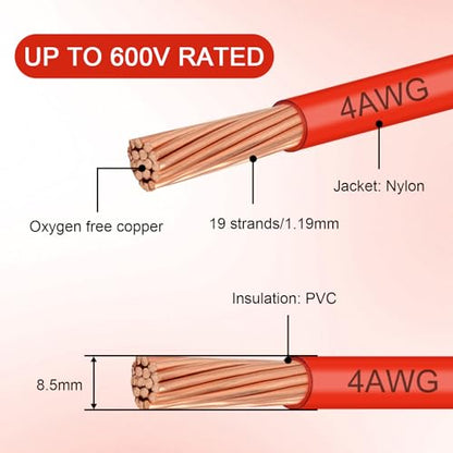 THHN Wire 4 Gauge 10 FT, 4 AWG Stranded OFC Copper Electrical Building Wire with Nylon Jacket PVC Insulation, Rated 600V for Residential, Industrial, CNC, Ground (4 Gauge, Red) - color: Red, size: 4 AWG 10FT