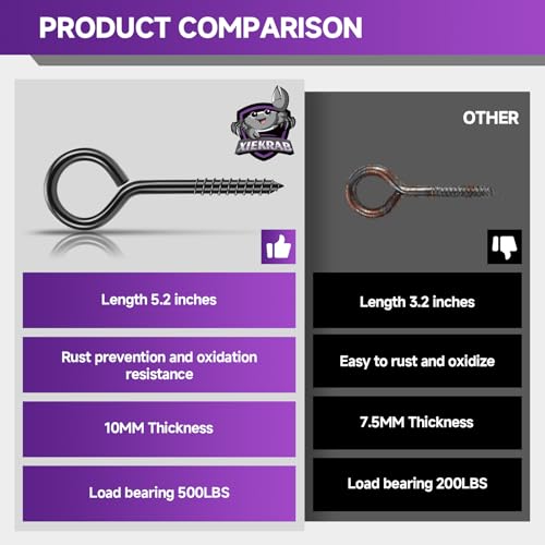 5.2 inch Eye Bolts - 10 Pcs Eyes Hooks Screw Heavy Duty 500 lbs Breaking Strength Black Rust-Resistant, Self Tapping Eyelet Screw for Wood Securing, Hammock Stand, Indoor & Outdoor Use - size: 5.2" 10Pcs