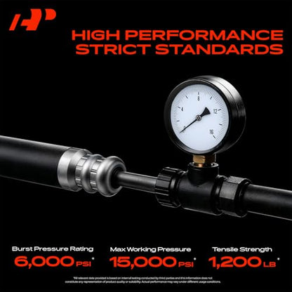 A-Premium Power Steering Pressure Hose Line Assembly, From Pump