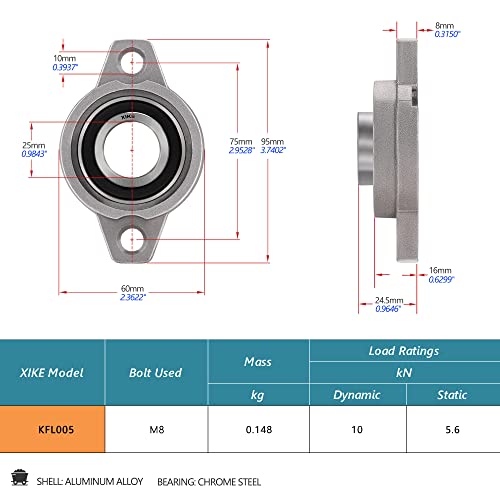 XIKE 4 Pcs KFL005 Mounted Pillow Block Bearings Bore 25mm/0.98inch. - size: KFL005 Bore 25 mm
