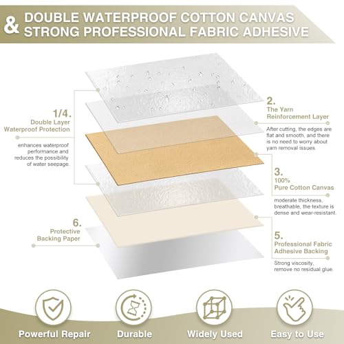 Gheeidau Canvas Repair Tape 4×70 Inch Waterproof Self-Adhesive Fabric Repair Patch for Repairing Boat Covers,Tents,Patio Umbrellas,Car Seats,Luggage,Sofas.(Beige Yellow) - color: Beige Yellow, size: 4"×70"