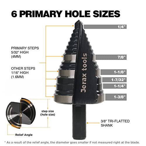 1/4 to 1-3/8 Inch Step Drill Bit Straight Grooved Double Fluted, M2 High Speed Steel Drill bits for Hole Drilling in Stainless Steel, Copper, Aluminum, Wood, Plastic (Pack of 3) - size: 1/4" to 1-3/8" (Straight) (Pack of 3)
