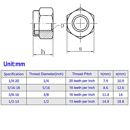 3/8"-16 Nylon Insert Hex Lock Nuts,Carbon Steel White Zinc Plated, Hex Lock Nut Silver Self-Locking Nylock Locknuts,50pcs/Pack (3/8"-16-50pcs) - size: 3/8"-16-50pcs