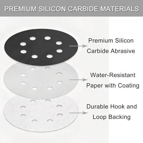 100Pcs 5 Inch Sanding Discs Hook & Loop 8-Hole Wet Dry Sandpaper 1500 Grit - style: 100Pcs 1500 Grit