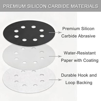 100Pcs 5 Inch Sanding Discs Hook & Loop 8-Hole Wet Dry Sandpaper 320 Grit - style: 100Pcs 320 Grit