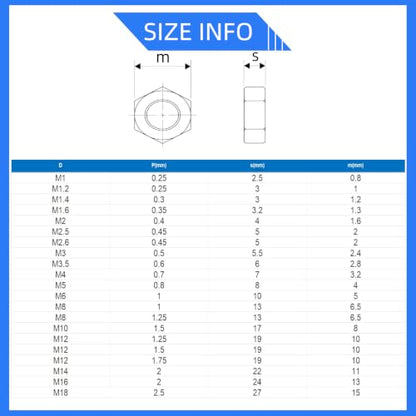 Hex Nuts Assortment Kit, 304 Stainless Steel 18-8 (A2-70) Hardware Nuts Set for Mechanical Repair & Assembly, Bright Finish, Silver,[M3-0.5 M4-0.7 M5-0.8 M6-1 M8-1.25](200PCS) - size: 200PCS,M3.M4.M5.M6.M8