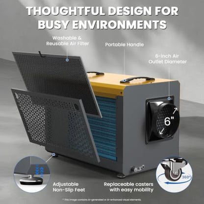 145 Pints Commercial Crawl Space Dehumidifier for Basement w/Pump & Drain - color: Yellow