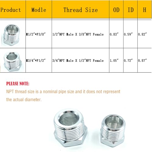 7-Piece 1/2" NPT Industrial Air Coupler Plug Set, Air Compressor Fittings
