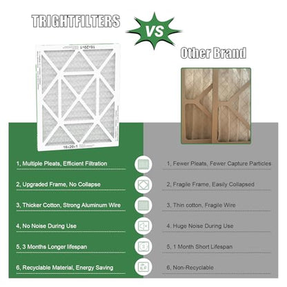 TRIGHTFILTERS 16x20x1 Air Filter 4 Pack, MERV 8 Filter Replacement - size: 16x20x1-4pack