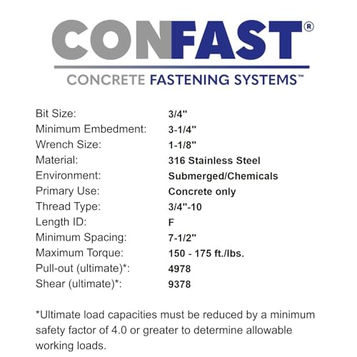 CONFAST 3/4" x 4-1/4" 316 Stainless Steel Wedge Anchor (5 per Box) - size: 3/4" x 4-1/4"