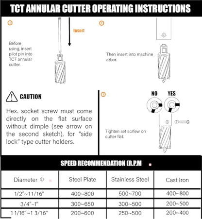 Wind Speed 1 in TCT Annular Cutter, 2 in Depth, 3/4 in Weldon Shank - size: 1" diameter, style: 2" depth (50mm)