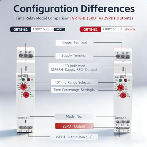 Delay Off Time Relay 16A 2SPDT Electronic Adjustable Single Function Timer Delay Relay Din Rail Modular(GRT8-B2,AC/DC12V-240V) - size: GRT8-B2,AC/DC12V-240V