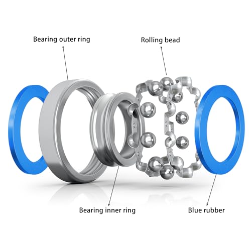 10pcs MR84-2RS Ball Bearings - Miniature Deep Groove Ball Bearing Double Blue Rubber Sealed Chrome Steel for RC Cars/Planes/Drone/Robotics and Small Electric Motors(4x8x3mm) - size: 4x8x3mm MR84-2RS