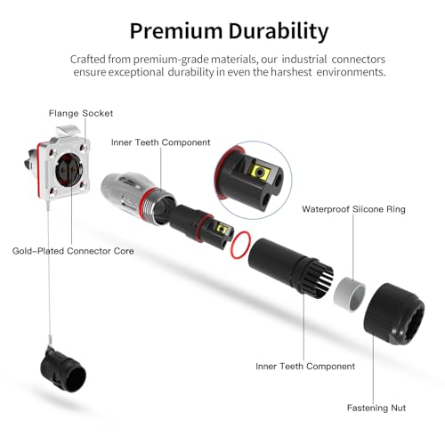 CNLINKO BD-20 2 Pin IP68 Waterproof Connector Circular Aviation Plug Metal - size: 2-Pin, style: BD20