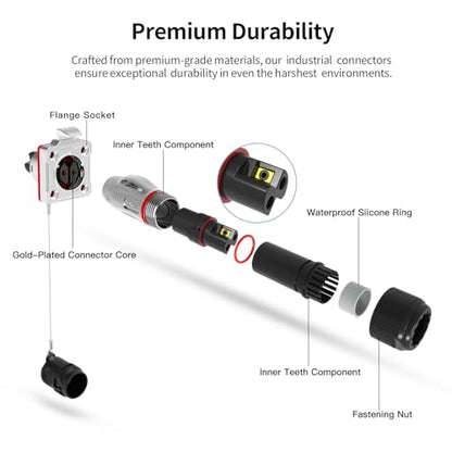 CNLINKO BD-20 2 Pin IP68 Waterproof Connector Circular Aviation Plug Metal - size: 2-Pin, style: BD20