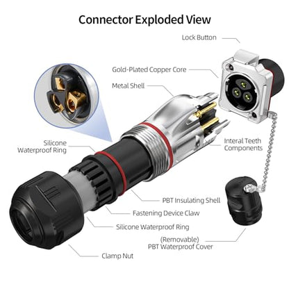 CNLINKO BD-24 2 Pin IP68 Waterproof Connector Circular Aviation Plug Metal - size: 2-Pin, style: BD24