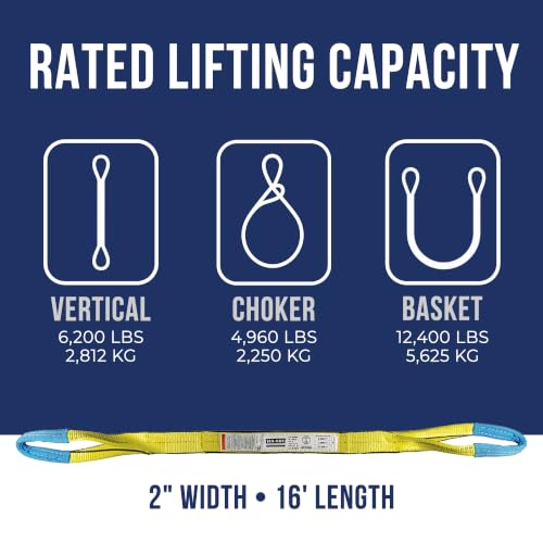 Ben-Mor Eye & Eye Lifting Sling, Type 3, 2-Ply Polyester, 2-Pack - size: 2 in x 16 ft